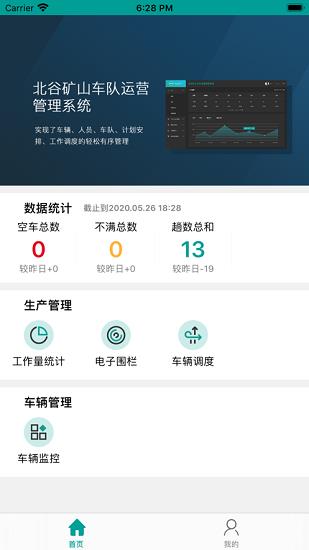 矿山e管家  v2.18.8图4