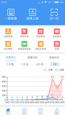 大华易消安  v1.008.0000000图1