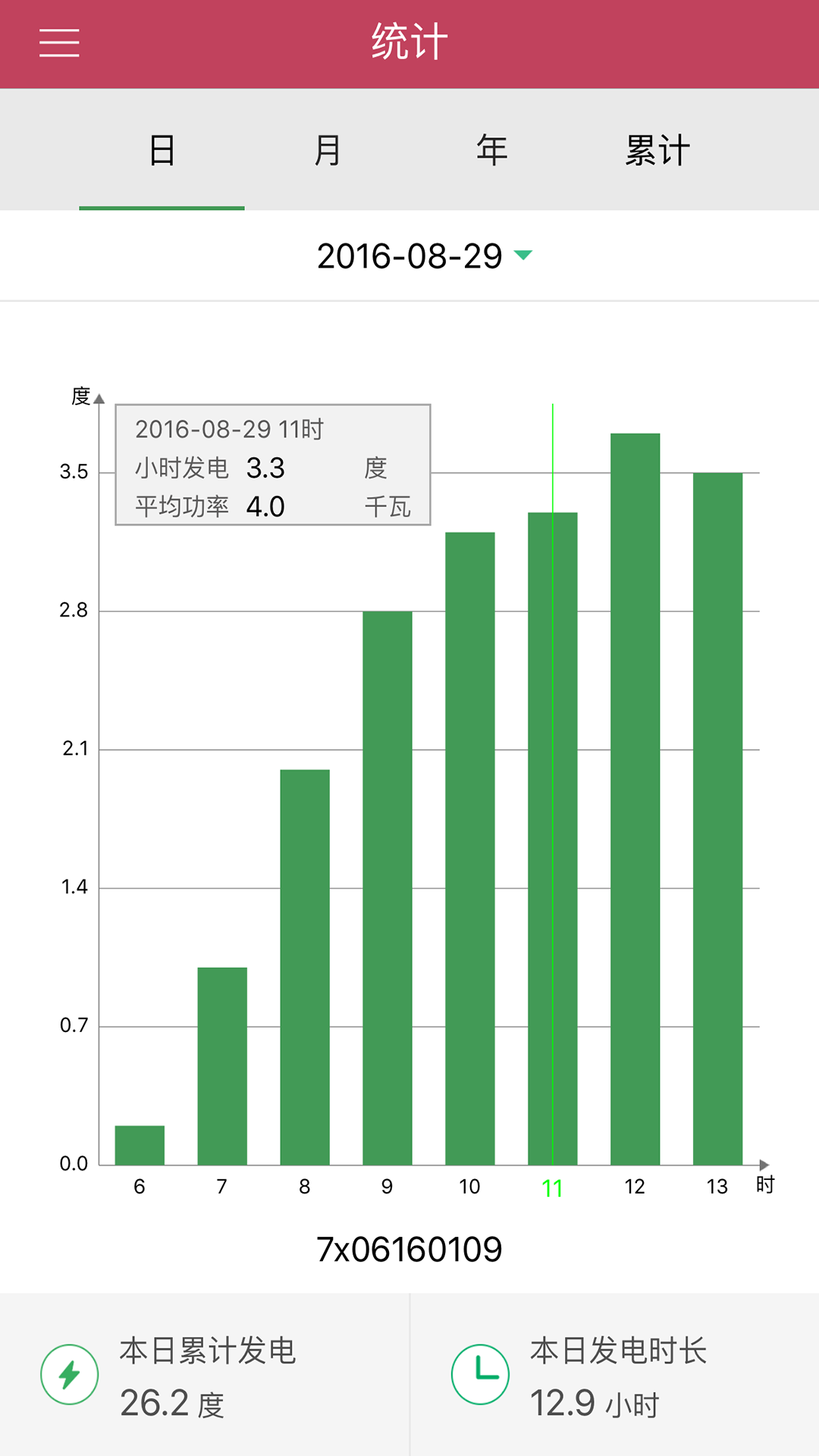 汉能人  v2.0.0.22图3