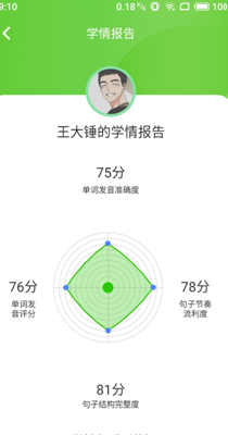 维多利少儿英语  v1.0图1