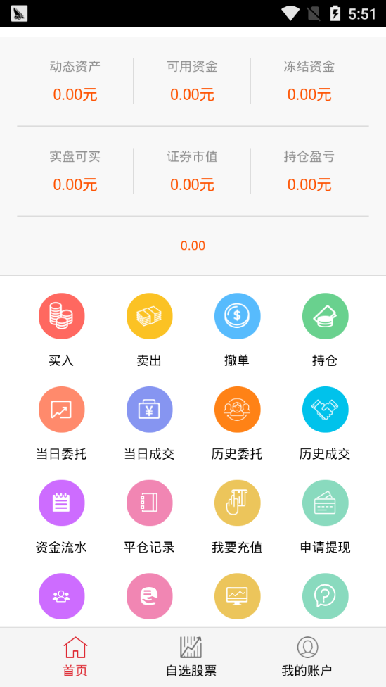 赤禹操盘  v1.0.0图4