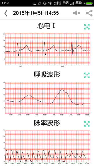 乔松健康管家