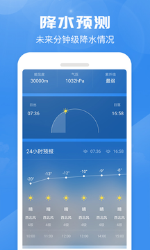 喜鹊天气  v1.0.0图2