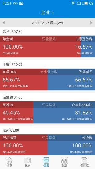 足球比分  v1.0图1