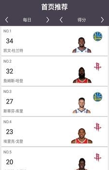 NBA赛事资讯  v1.0.2图2