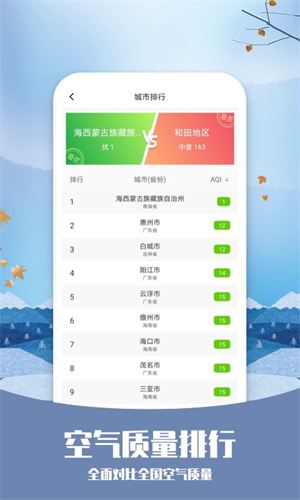 知否天气  v5.7.6图1