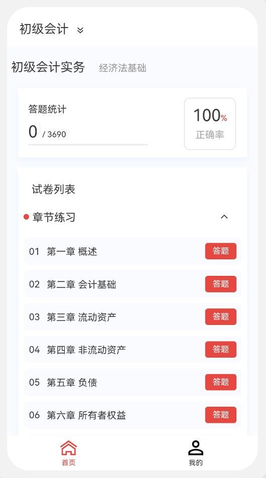 初中级会计新题库  v1.0.0图2