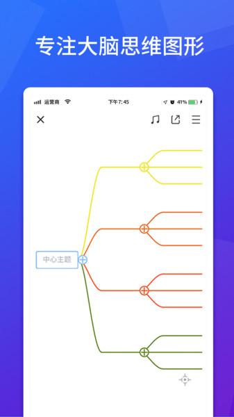 脑图人思维导图