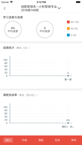 创图教育教师版