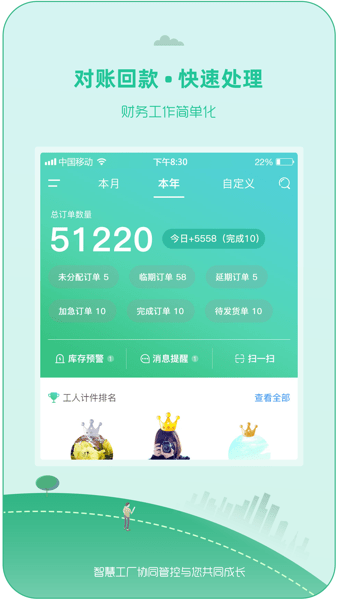 智慧工厂协同管控  v3.1.58图1