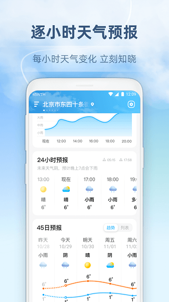 45日天气预报  v2.2.010图2