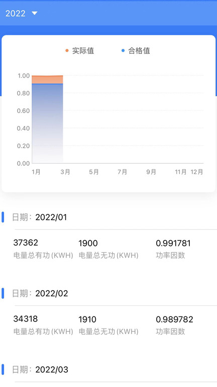 大圣电力手机版  v1.0.0图3