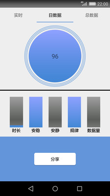 宝宝安心睡  v1.2图4