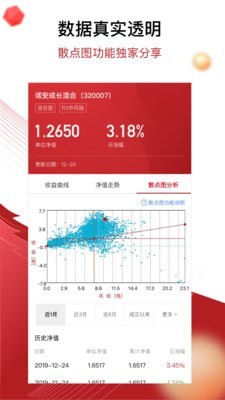 鼎信汇金最新版