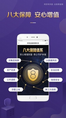 优智借贷款2024  v2.0.5图2