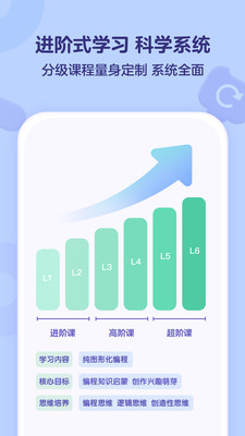 小火箭幼儿编程2019  v3.0.0图2