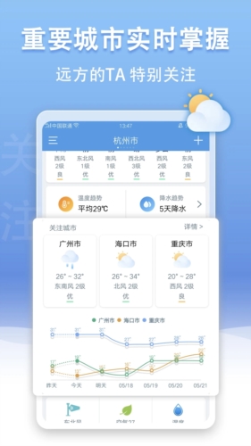 U天气  v4.1.6图3