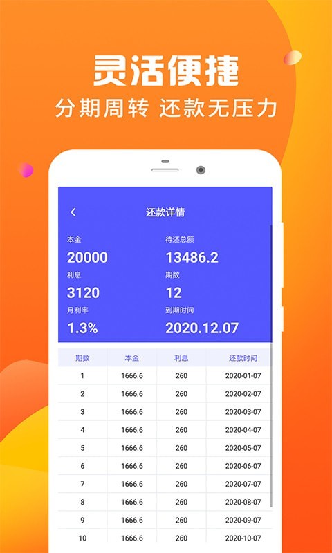 桔子借钱分期手机版  v2.2.6图2