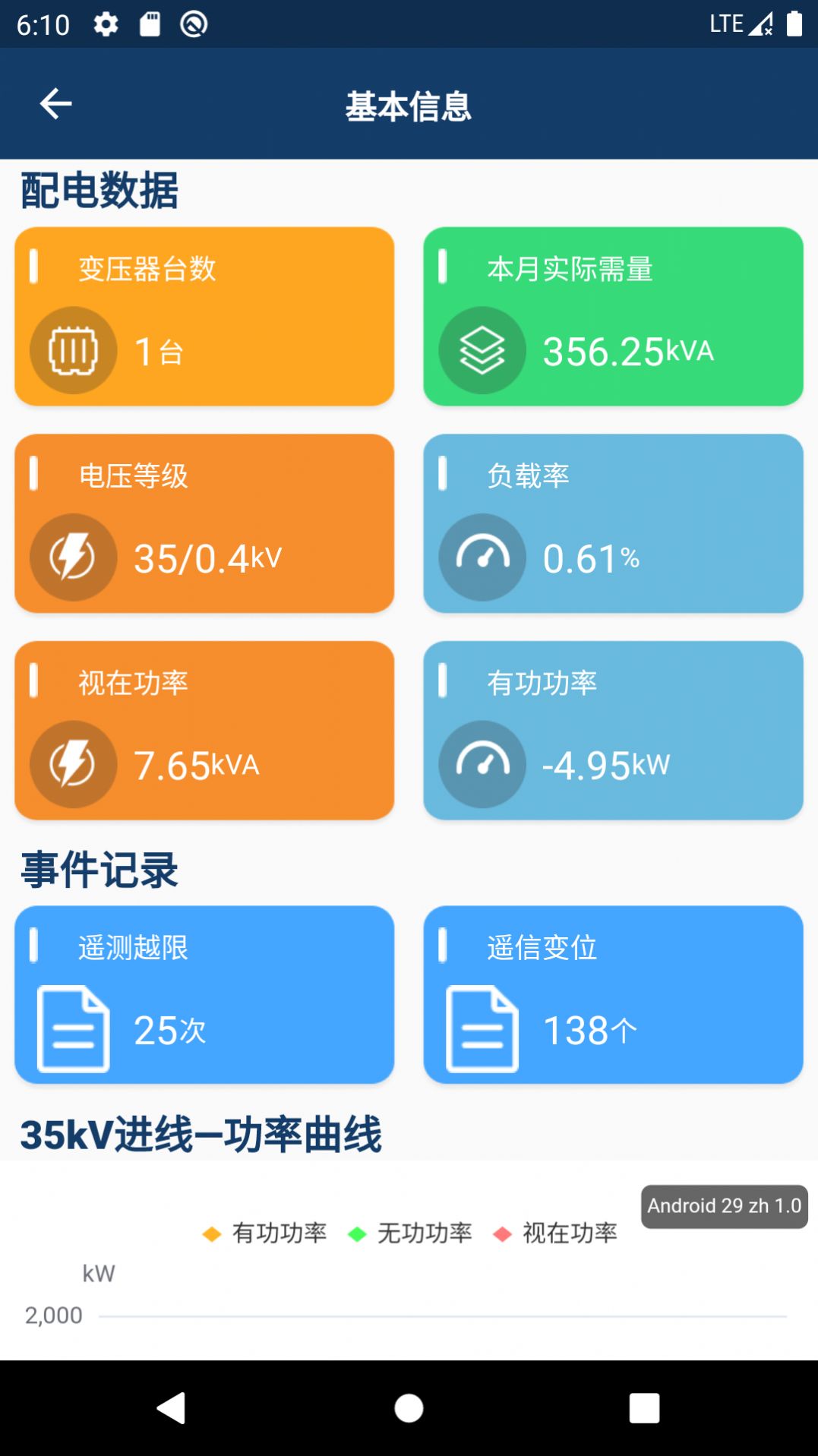 智能配电  v1.0.1图1