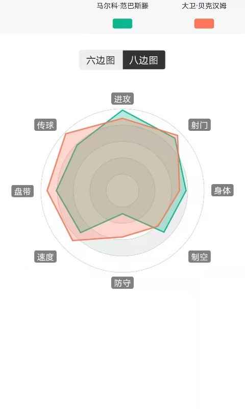 大众评球2021版本  v0.0.1图3