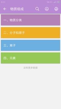 中考化学通  v4.5图4