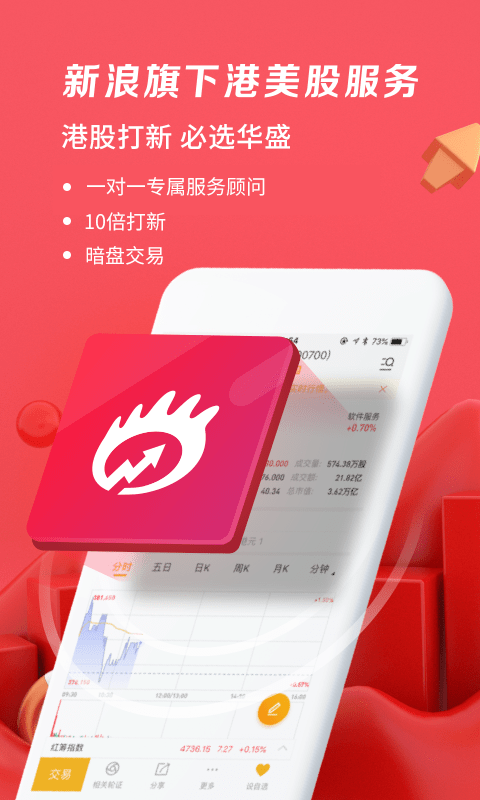 华盛通app官网下载安装最新版