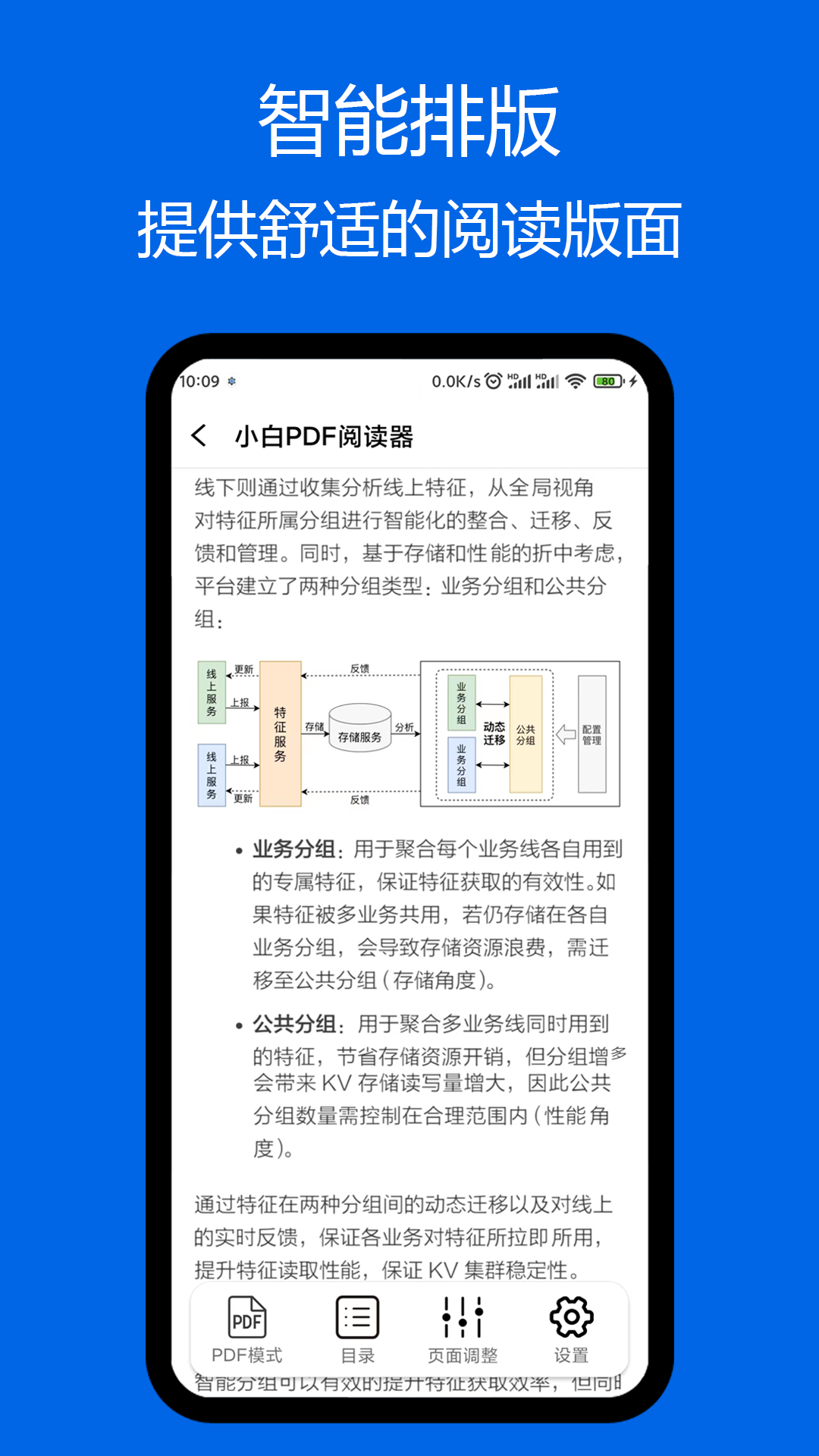 小白pdf阅读器安卓版下载安装苹果手机  v1.01图2