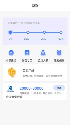 闪借分期app下载安装官网最新版本苹果  v2.0图1