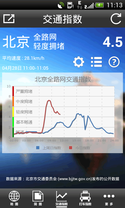 路况交通眼  v2.0.1图3