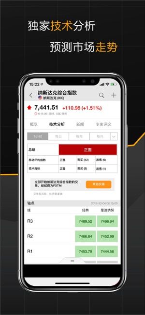 investing英为财情官网  v5.8图2