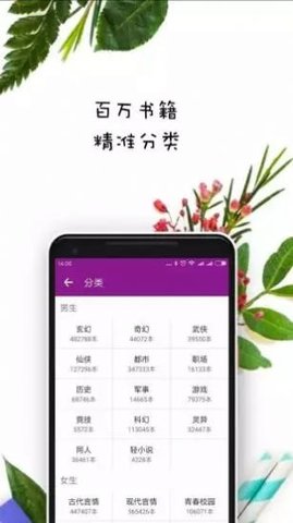 晨阅小说安卓版下载最新版安装包  v1.0图1