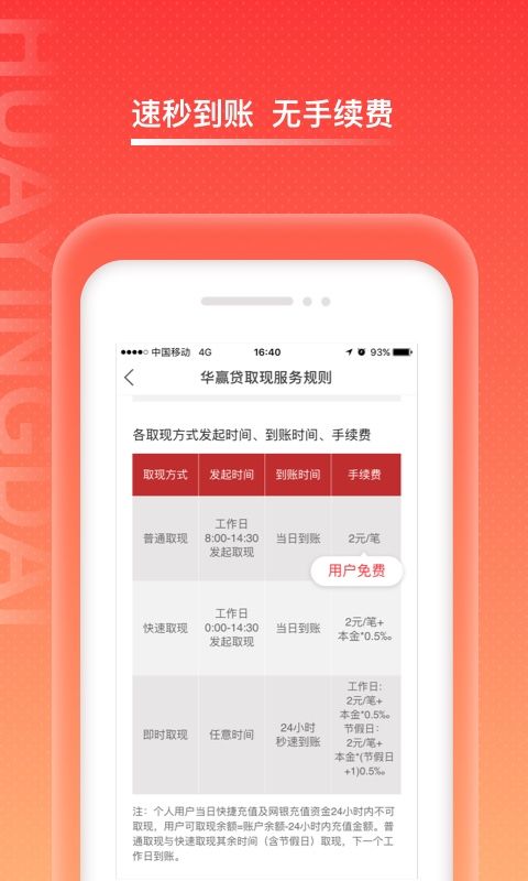 华赢贷2024  v3.2.4图2