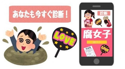 腐女子诊断  v1.0图1