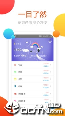 福萝贝  v2.0图2