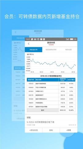 集思录官网手机版app  v5.6.0图3