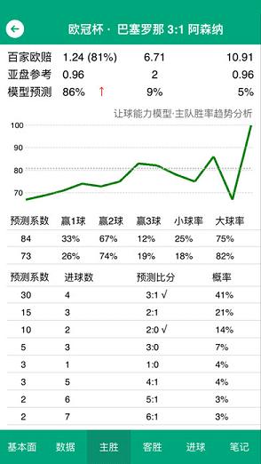 足球310直播在线观看