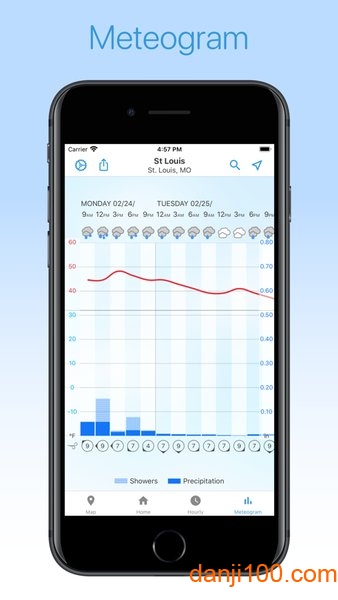 Foreca Weather  v4.24.1图1