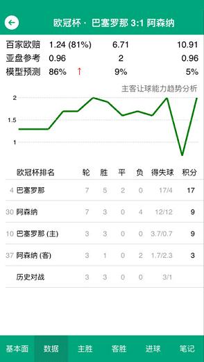 310直播体育资讯在线观看  v1.0.0图2