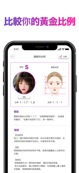 FaceScore