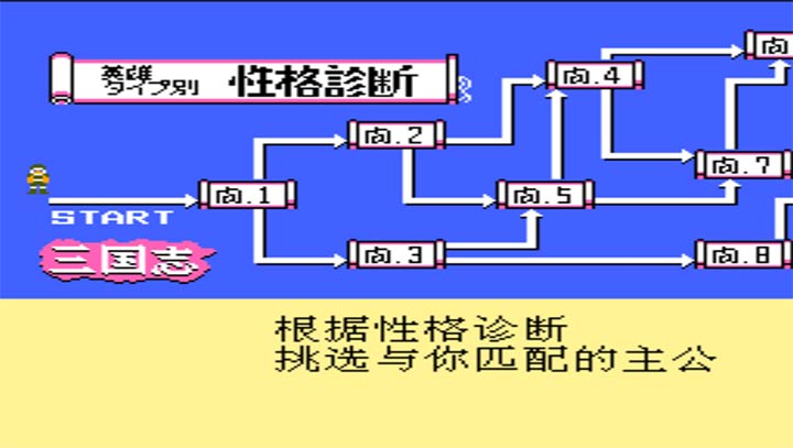 FC三国志中原之霸者计谋所需的机动力