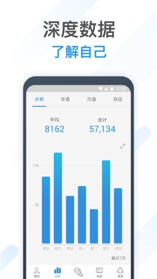 动动计步器下载安装  v8.1.1图2