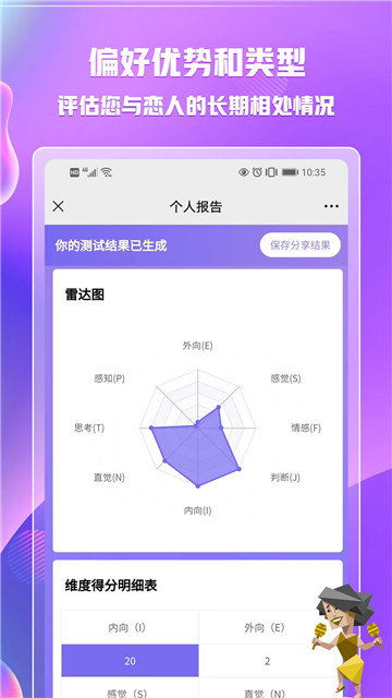 mbti免费完整版知乎  v1.1.7图3