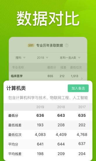 圆梦志愿app破解版下载安装最新版苹果手机  v2.1.3图1