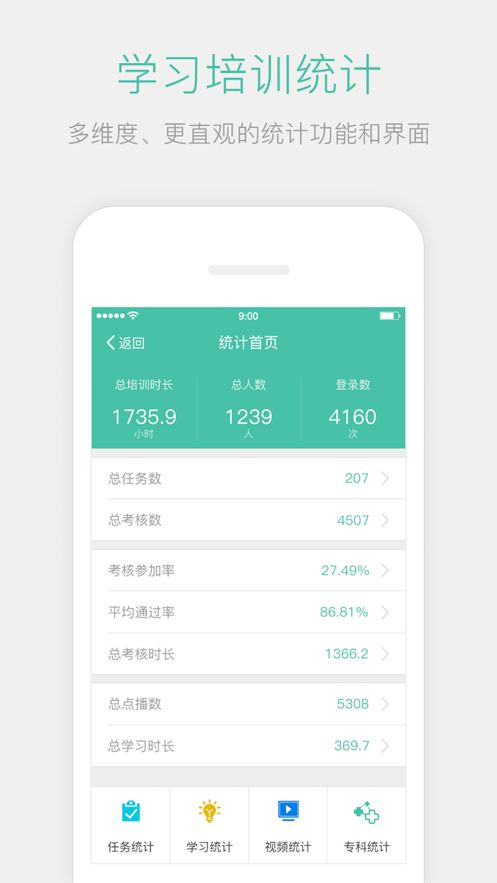 名医传世网页登录平台  v3.2.0图2