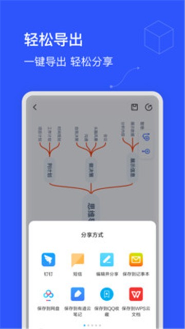 思维导图制作器app  v1.0.0图2