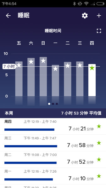 fitbit手表app  v3.36.2图1