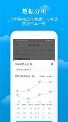 蝶变志愿app下载官方  v3.1.7图3