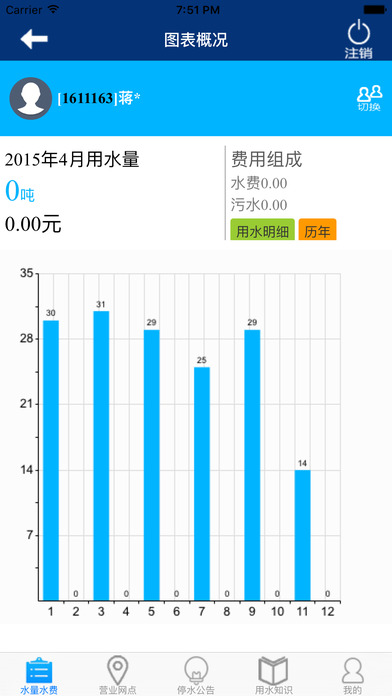 南充康源水务  v1.18图3