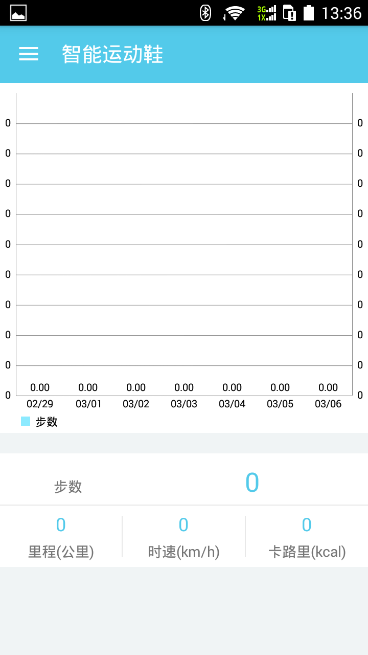 智能运动鞋